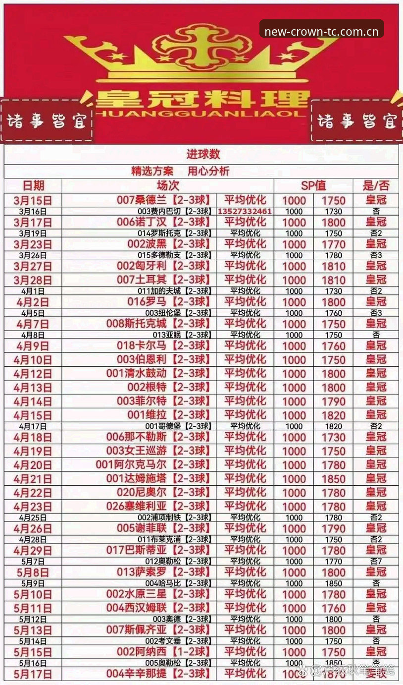 皇冠体彩手机App怎么样？技术评测最新动态：v3.2.0版本深度解析与用户体验报告