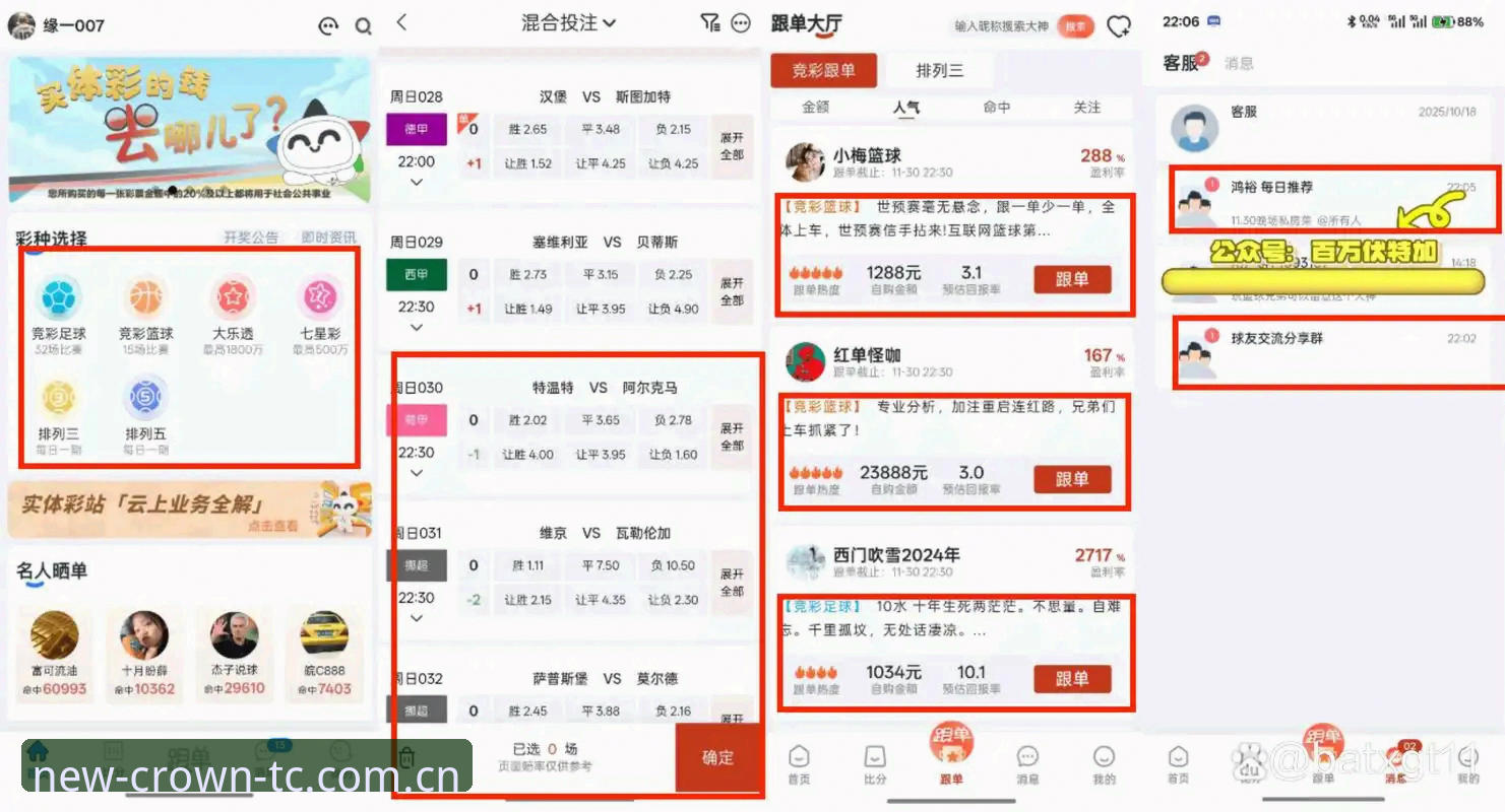 皇冠体彩手机App怎么样？技术评测最新动态：v3.2.0版本深度解析与用户体验报告