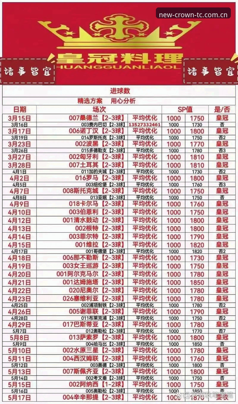 新手如何完成皇冠体彩苹果下载？一份详尽操作指南
