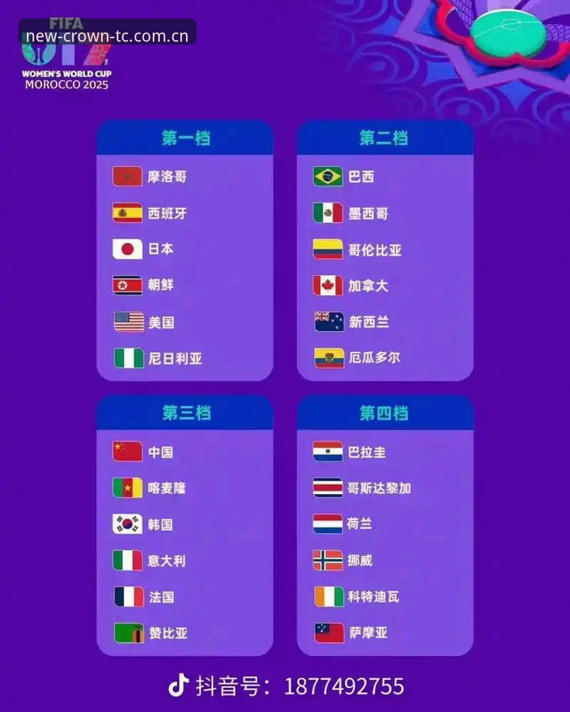 4个关键看点解读U17世界杯抽签，皇冠体彩用户必备观赛指南