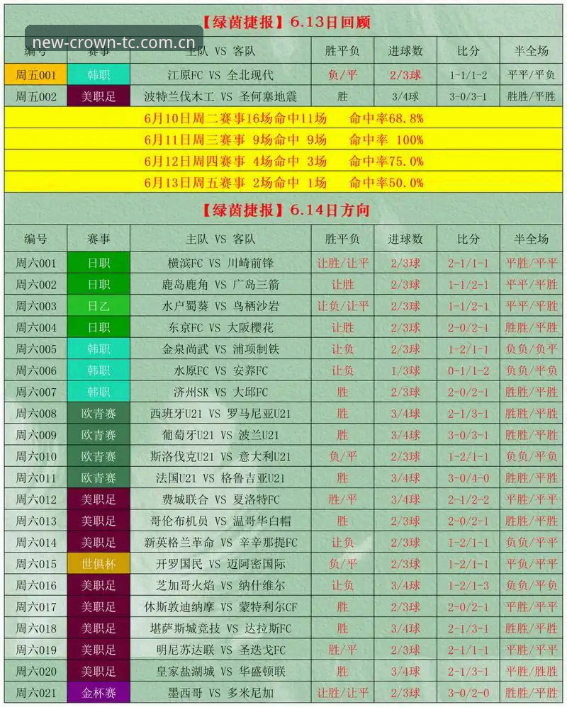 皇冠体彩体育赛事安卓版使用指南：老用户分享的完整攻略