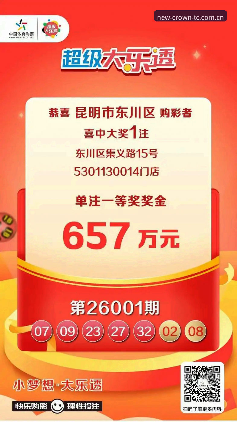 揭秘皇冠体彩娱乐品牌：张子昂的实战操作指南与高效使用方案